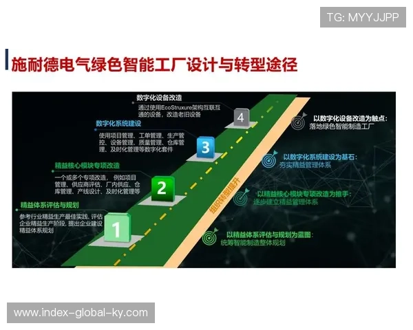 碳足迹监测模块集成至制播系统 驱动行业绿色低碳转型