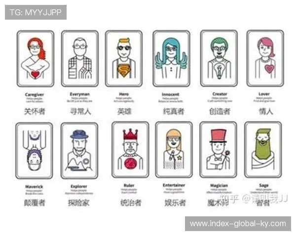 市场主体在演进阶段强化品牌人格化 建立了更具亲和力的沟通接口